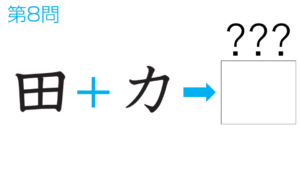 漢字の成り立ち 学習塾estem